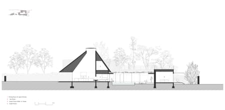 Underdream Hygge Lodge